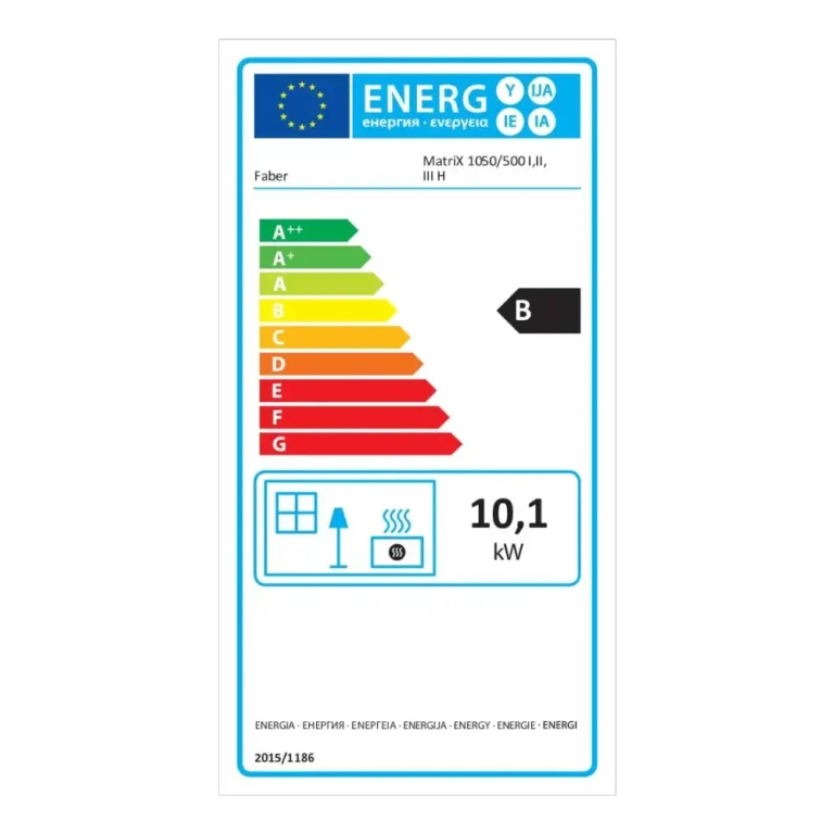 MatriX 1050-500 I energi